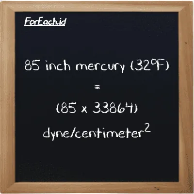 How to convert inch mercury (32<sup>o</sup>F) to dyne/centimeter<sup>2</sup>: 85 inch mercury (32<sup>o</sup>F) (inHg) is equivalent to 85 times 33864 dyne/centimeter<sup>2</sup> (dyn/cm<sup>2</sup>)